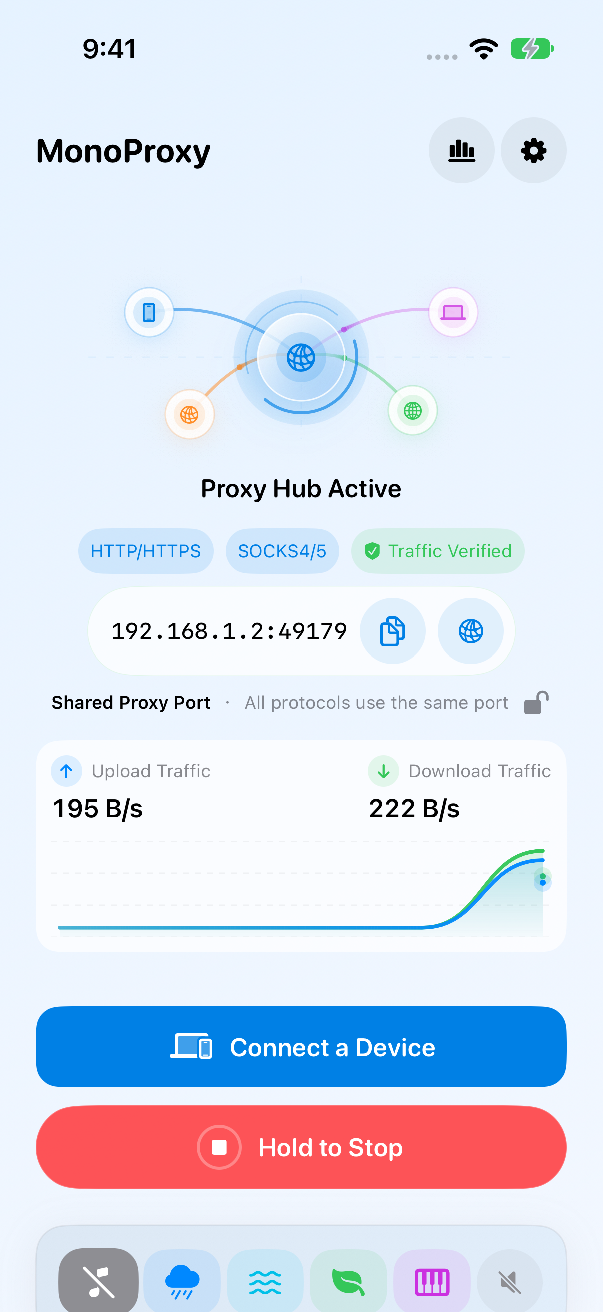 MonoProxy iOS home with the running proxy, service address, traffic chart and hold-to-stop control