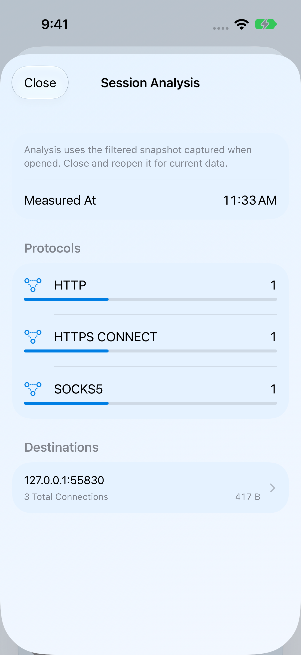 MonoProxy iOS session analysis showing protocol proportions and destination totals from local test traffic