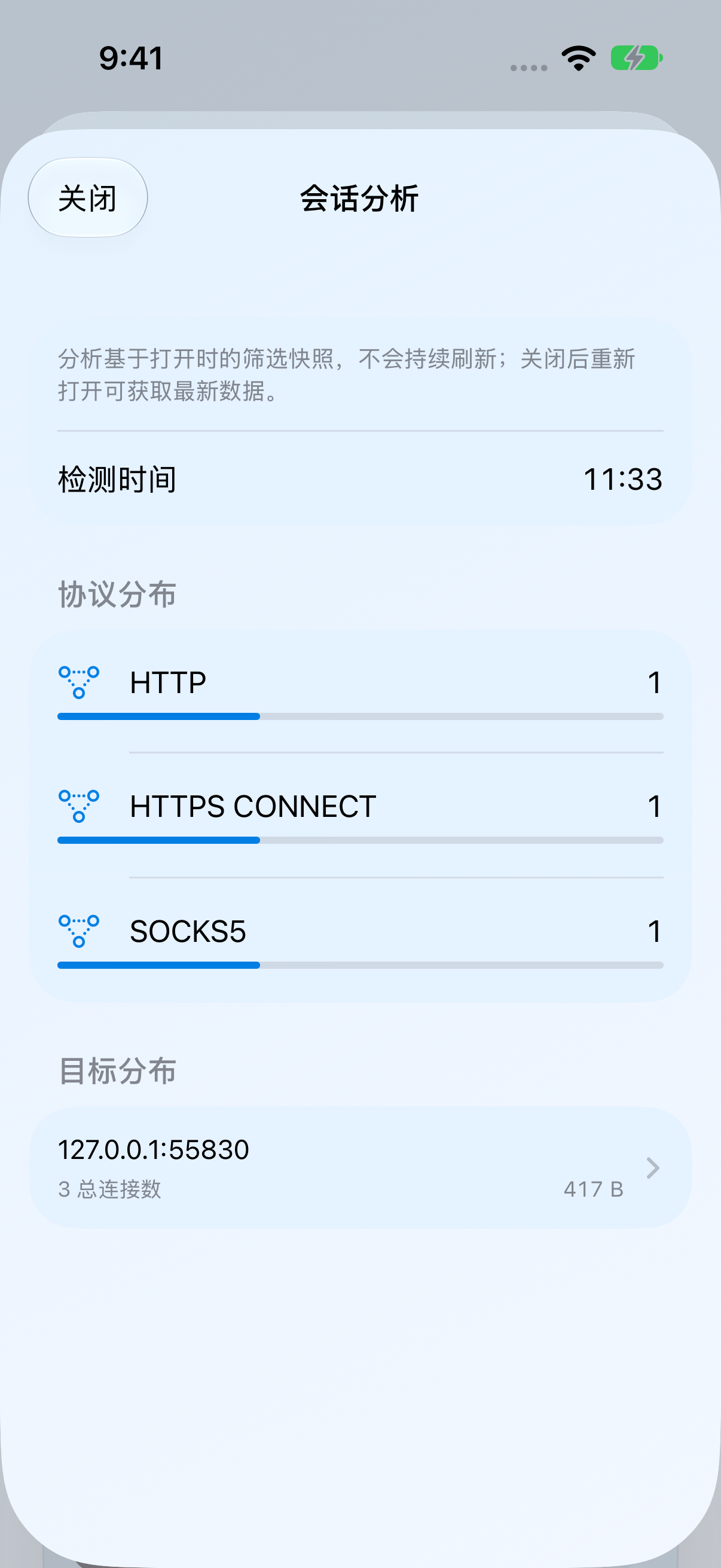MonoProxy iOS 会话分析，以本地测试流量显示协议占比与目标汇总